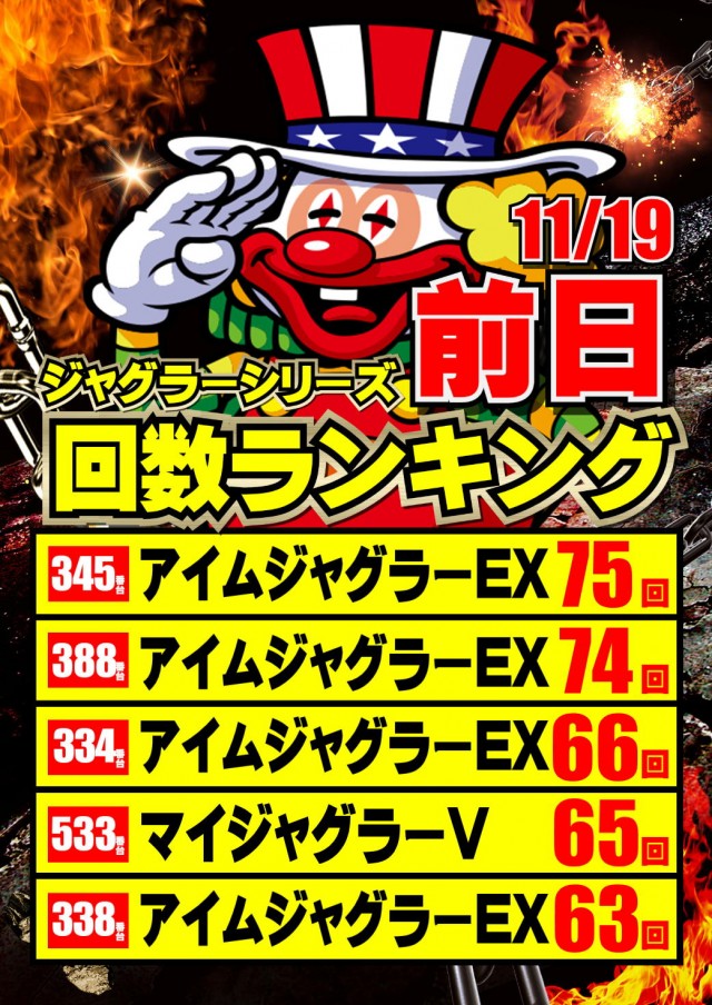 ジャンボマックス777出雲店の最新情報画像