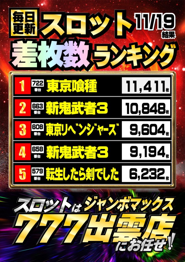 ジャンボマックス777出雲店の最新情報画像
