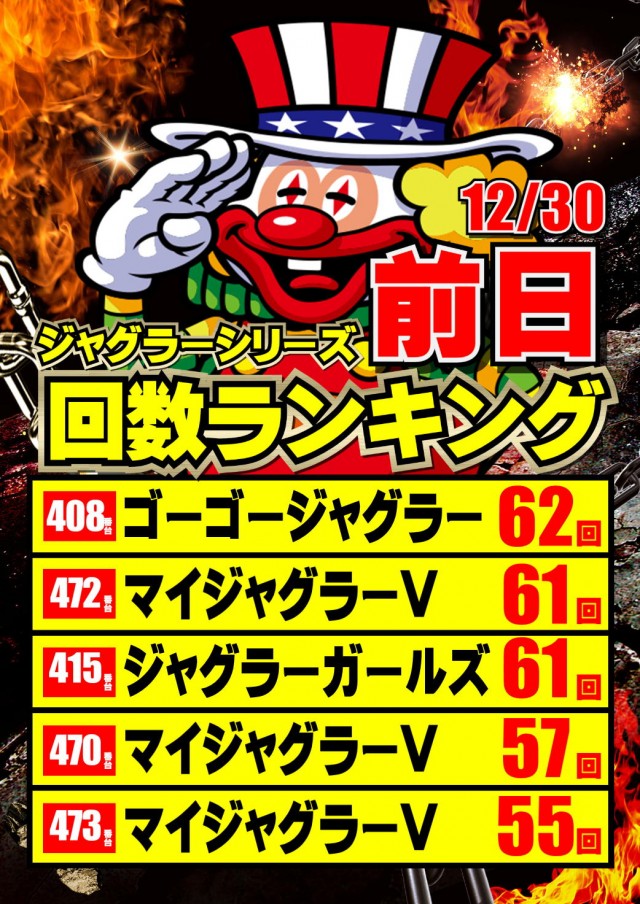 ジャンボマックス777出雲店の最新情報画像