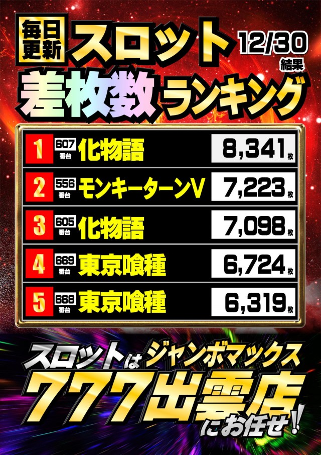 ジャンボマックス777出雲店の最新情報画像