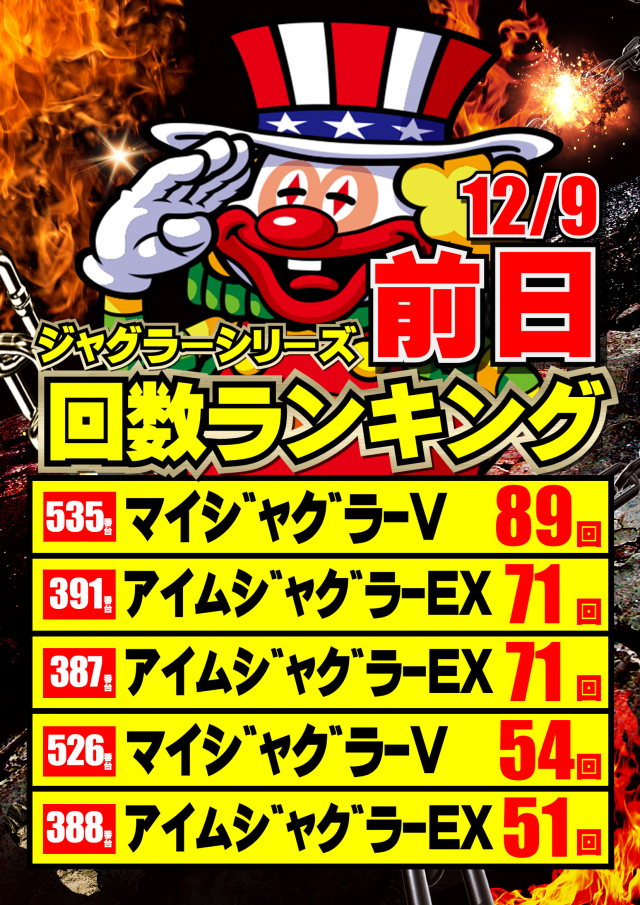 ジャンボマックス777出雲店の最新情報画像