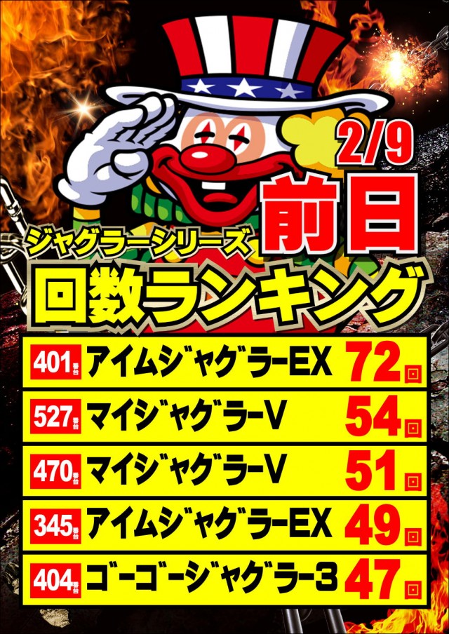 ジャンボマックス777出雲店の最新情報画像