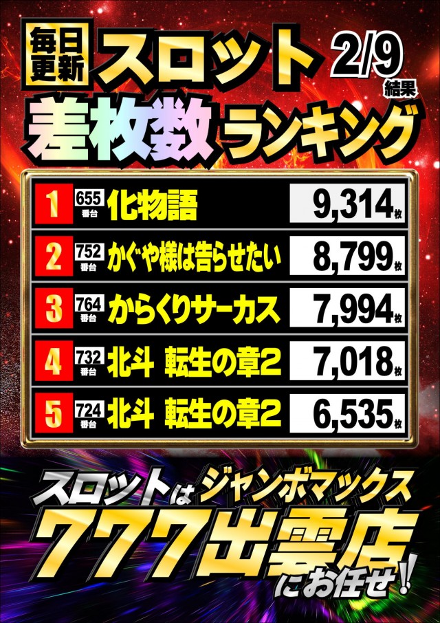 ジャンボマックス777出雲店の最新情報画像