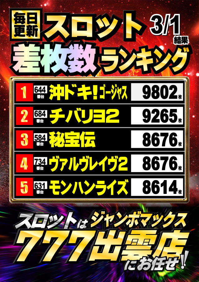 ジャンボマックス777出雲店の最新情報画像