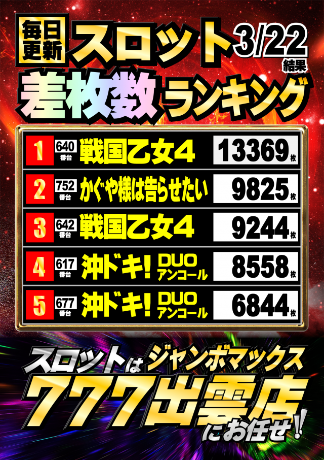 ジャンボマックス777出雲店の最新情報画像