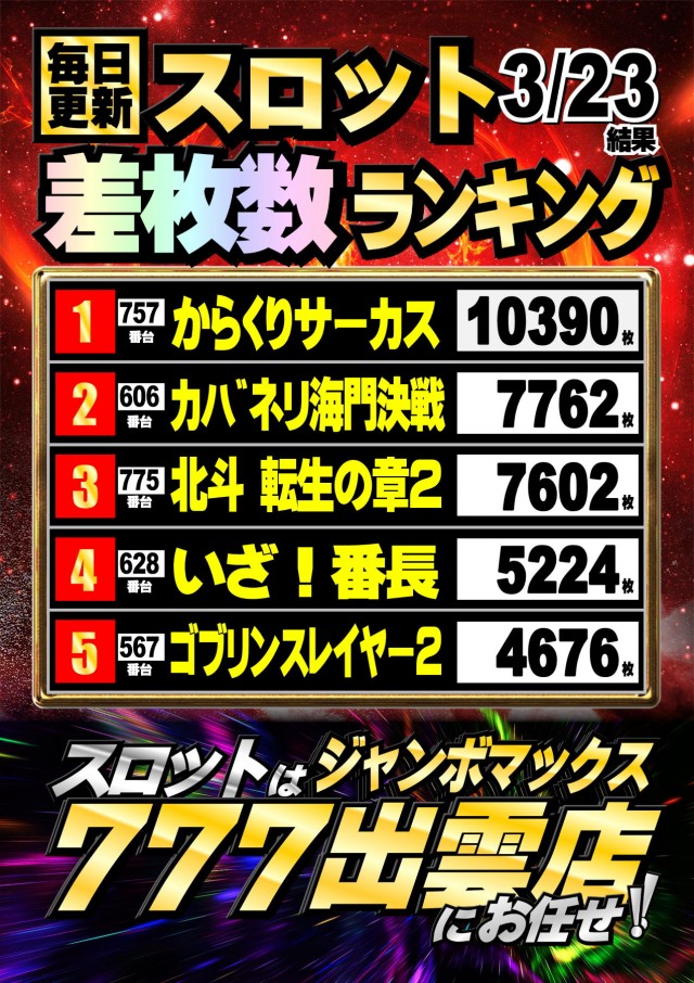 ジャンボマックス777出雲店の最新情報画像