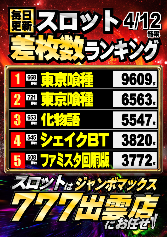 ジャンボマックス777出雲店の最新情報画像