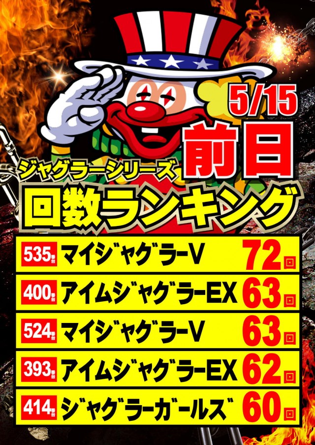 ジャンボマックス777出雲店の最新情報画像