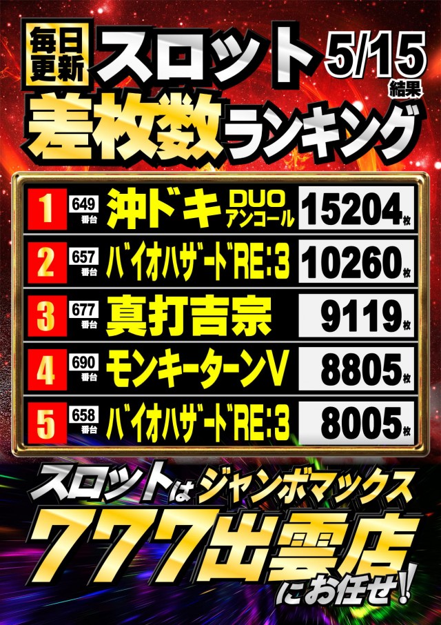 ジャンボマックス777出雲店の最新情報画像