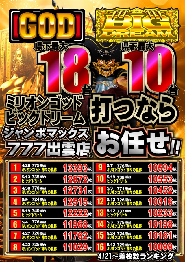 ジャンボマックス777出雲店の最新情報画像