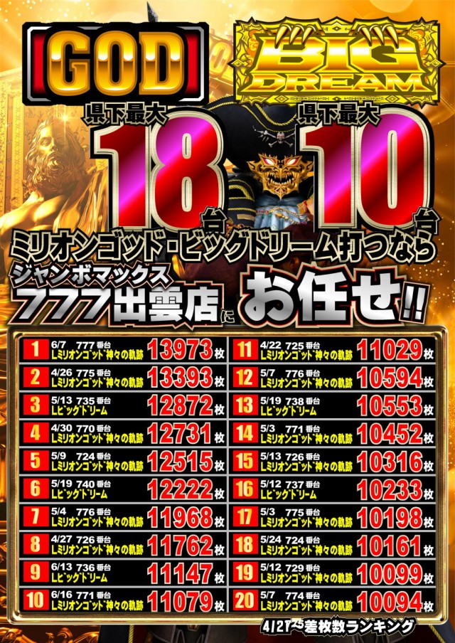 ジャンボマックス777出雲店の最新情報画像