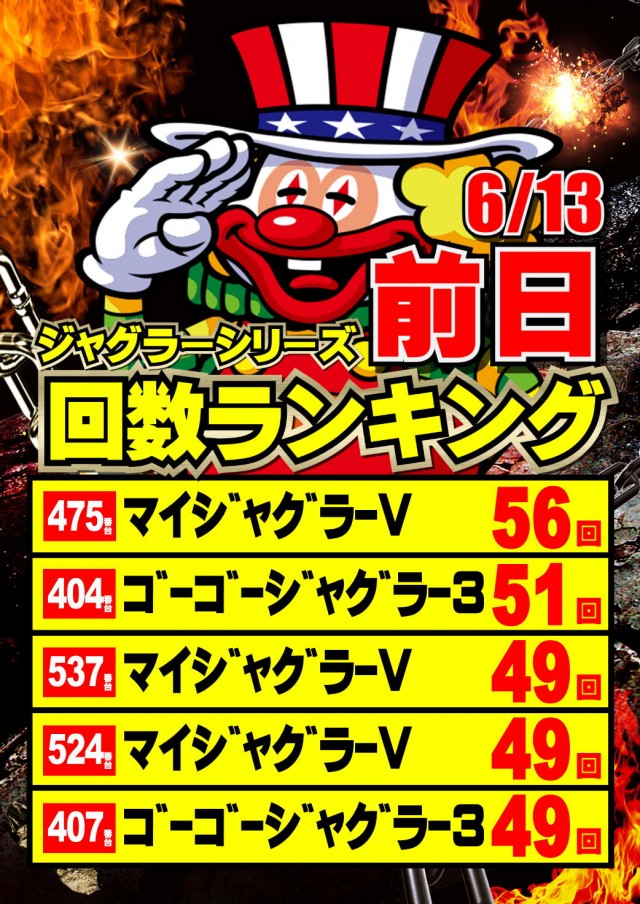 ジャンボマックス777出雲店の最新情報画像