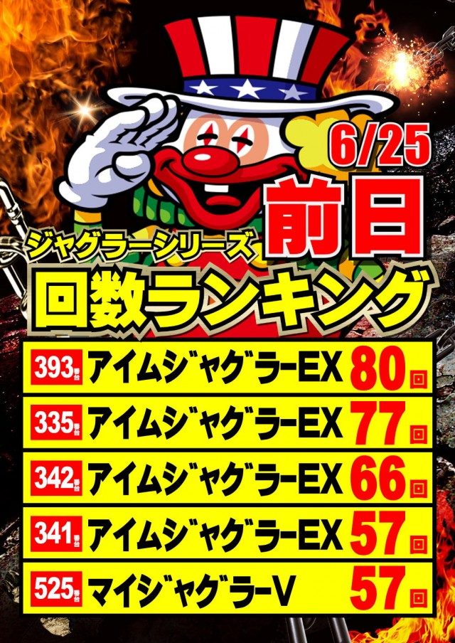ジャンボマックス777出雲店の最新情報画像