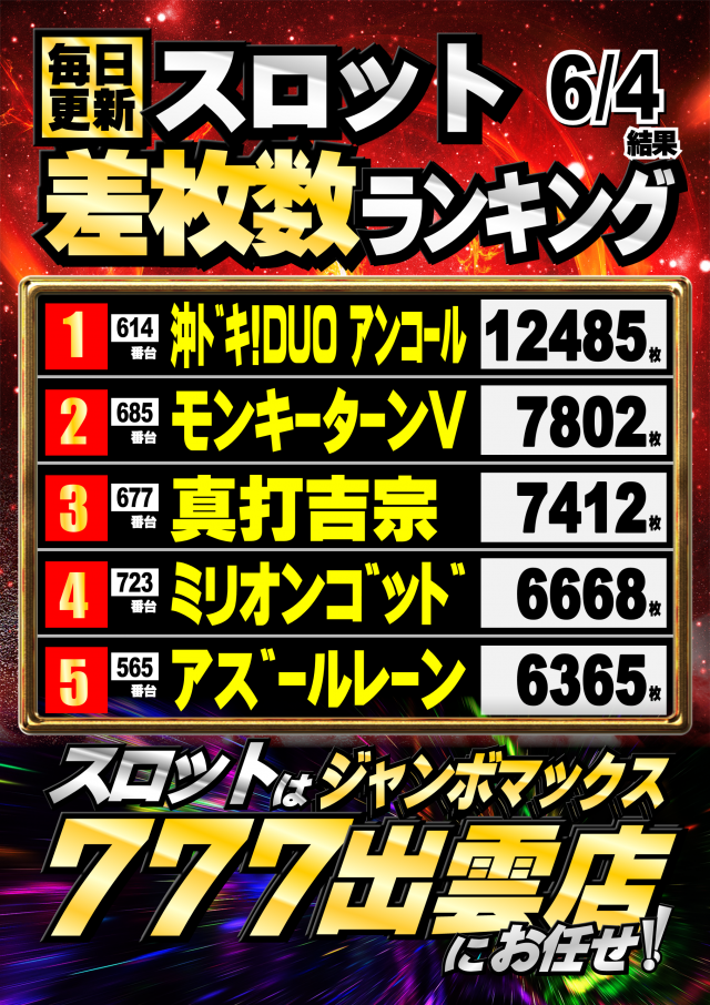ジャンボマックス777出雲店の最新情報画像