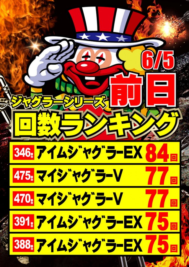 ジャンボマックス777出雲店の最新情報画像