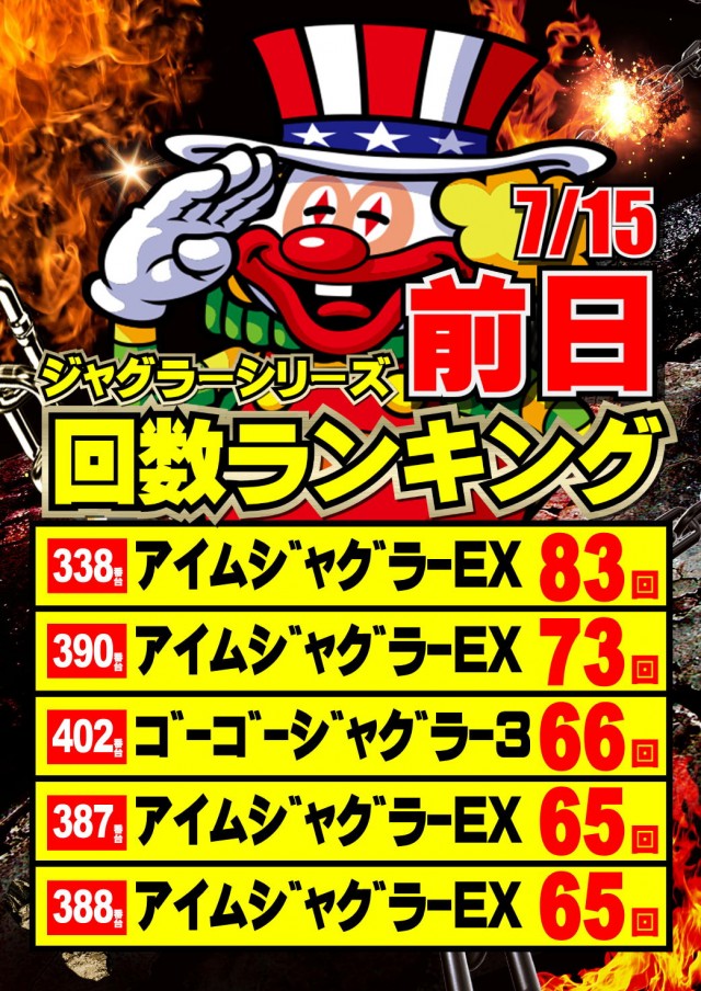 ジャンボマックス777出雲店の最新情報画像