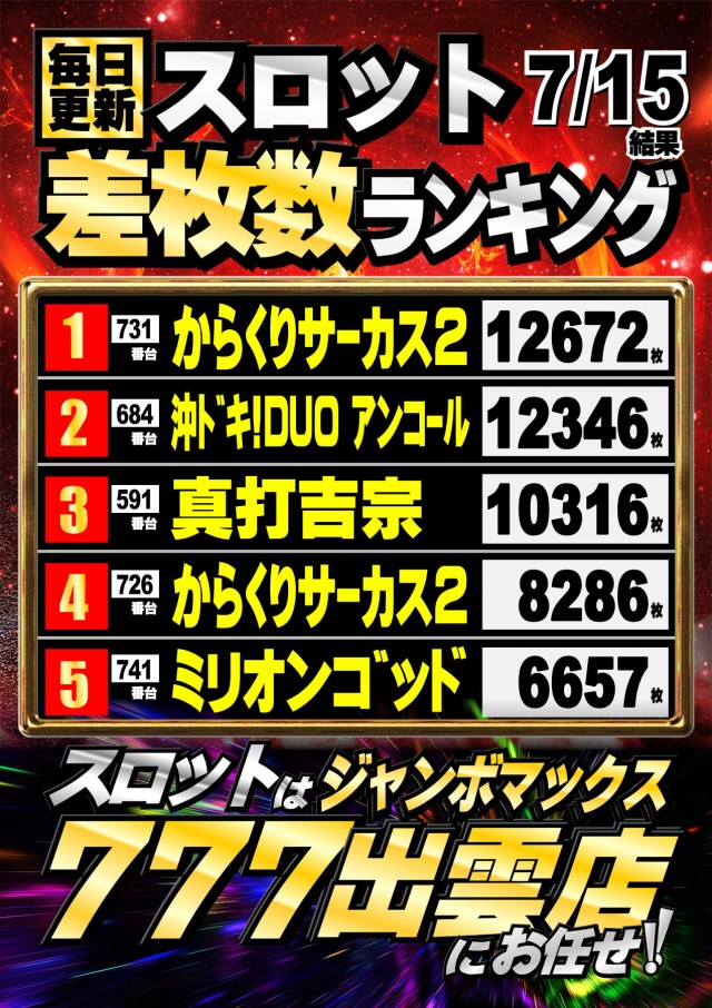 ジャンボマックス777出雲店の最新情報画像