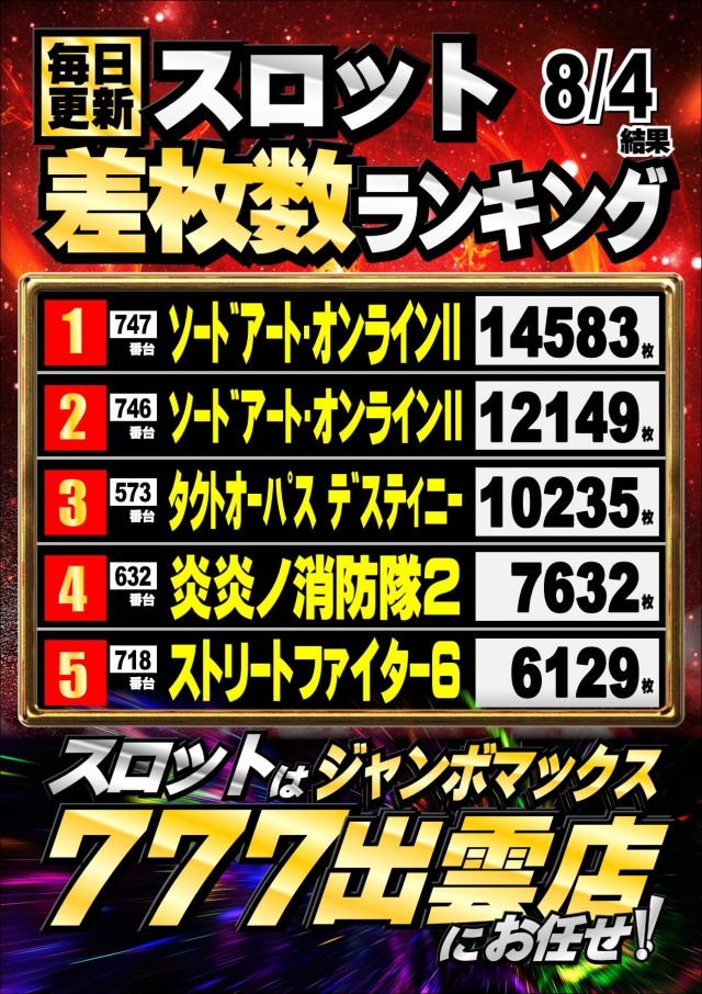 ジャンボマックス777出雲店の最新情報画像