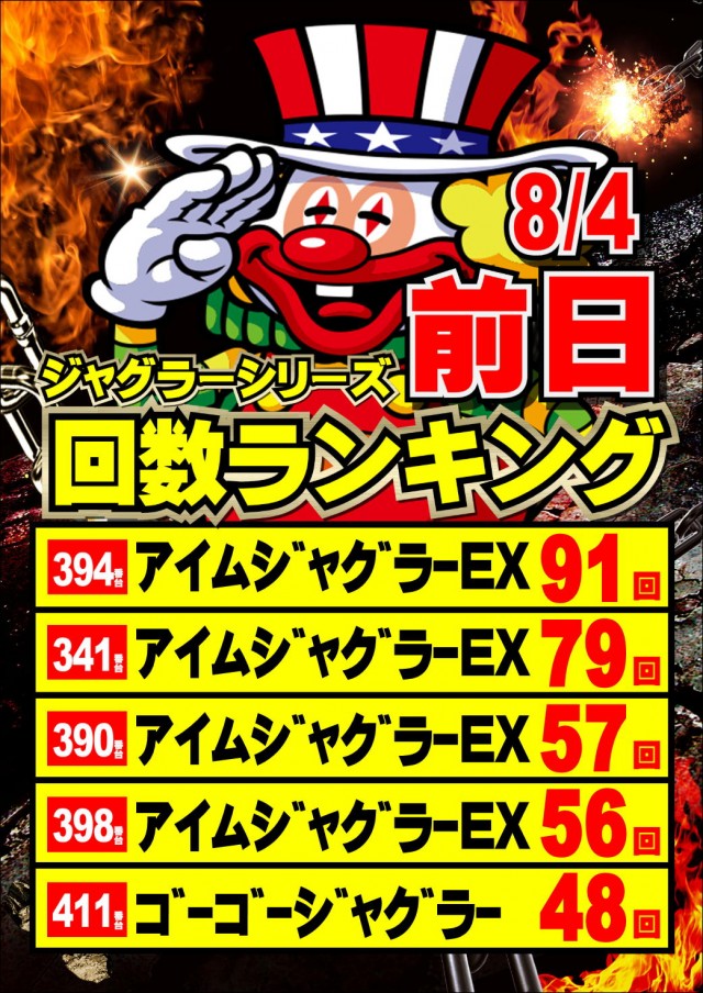 ジャンボマックス777出雲店の最新情報画像