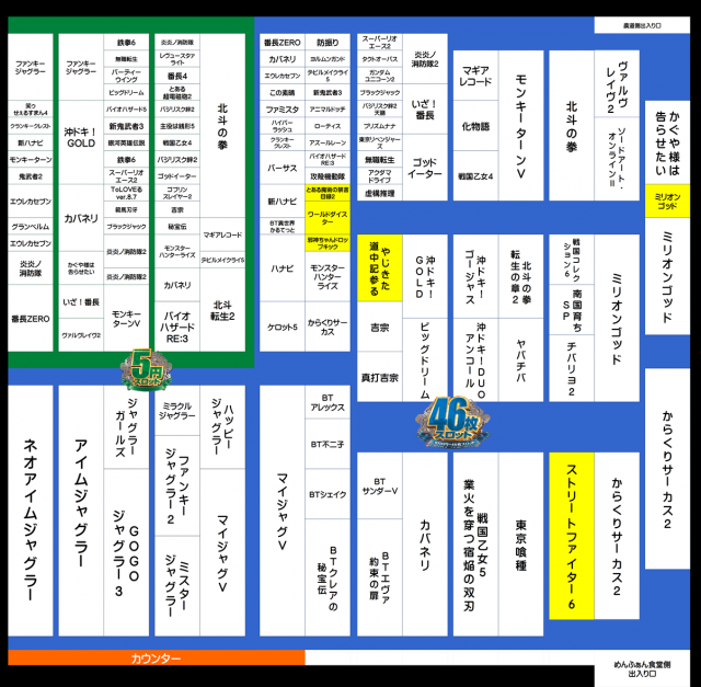 ジャンボマックス777出雲店の最新情報画像
