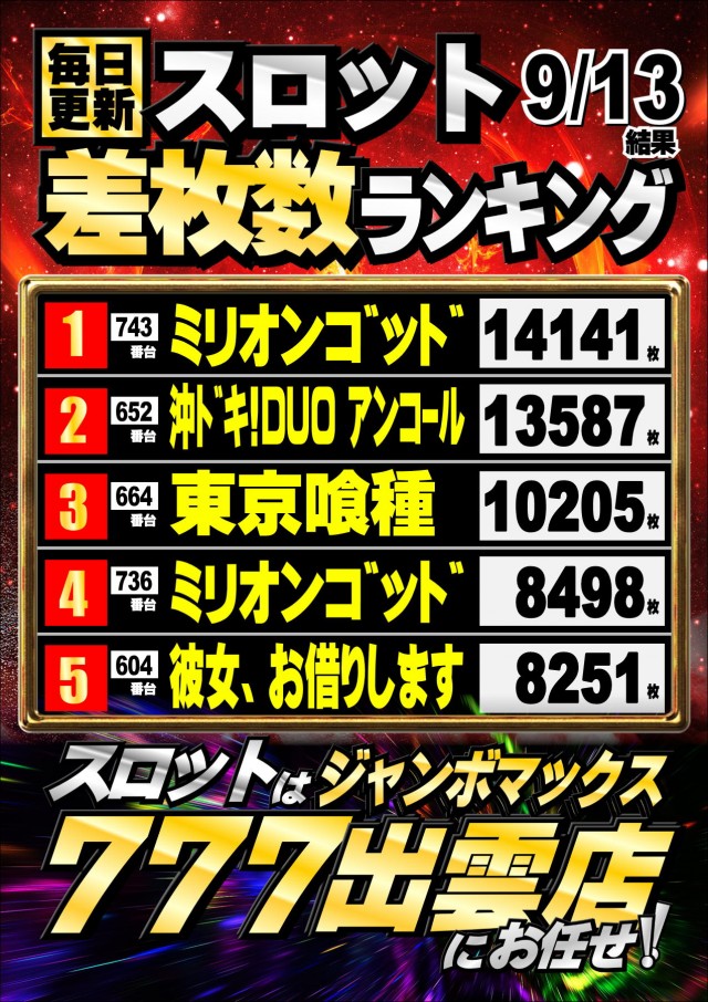 ジャンボマックス777出雲店の最新情報画像