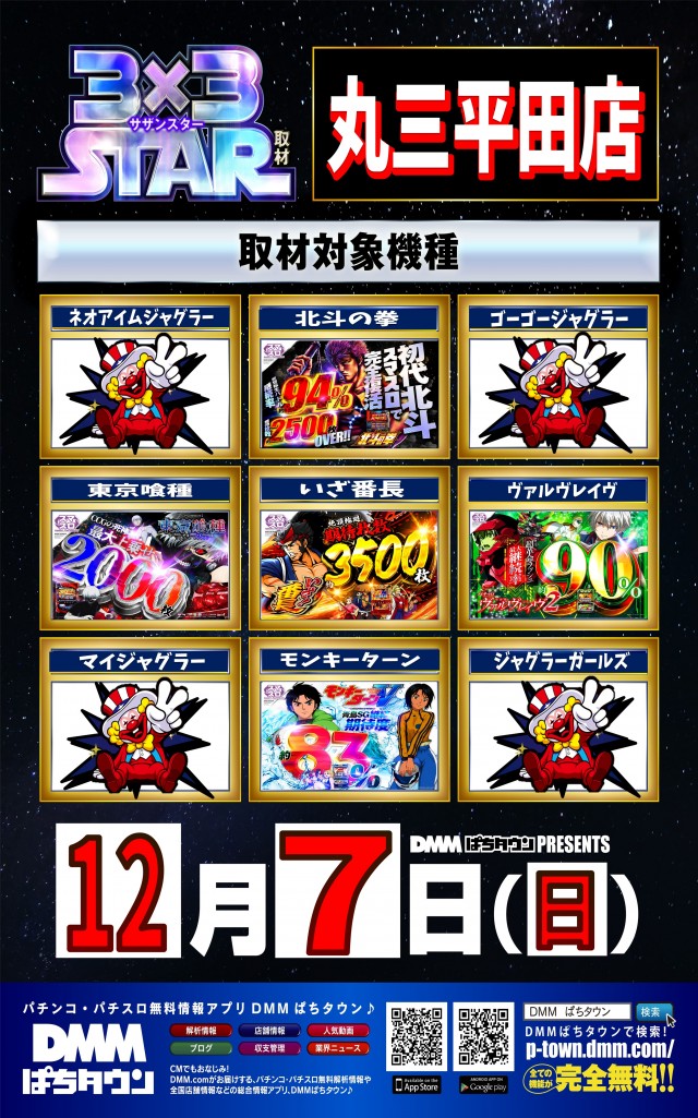 丸三平田店の最新情報画像