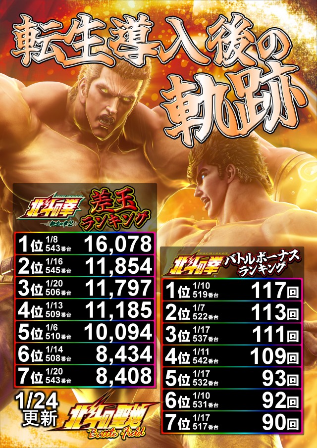 UFO出雲の最新情報画像