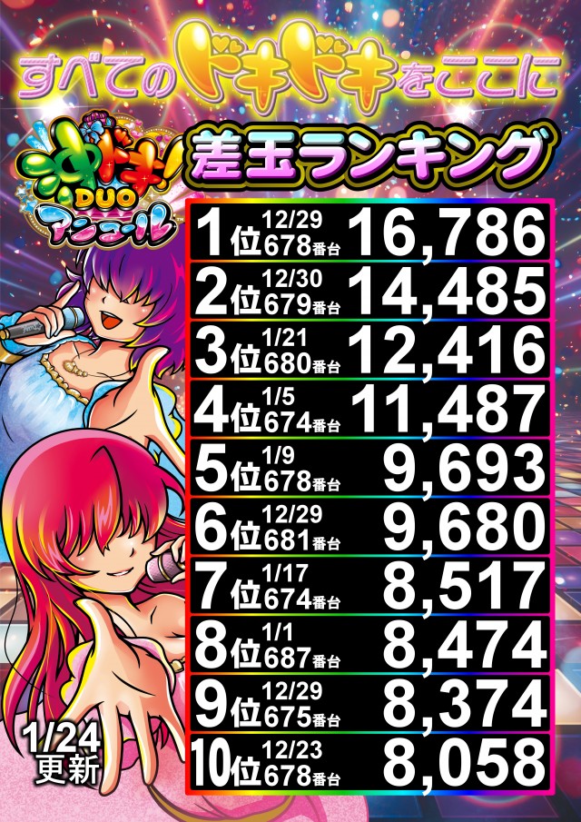 UFO出雲の最新情報画像