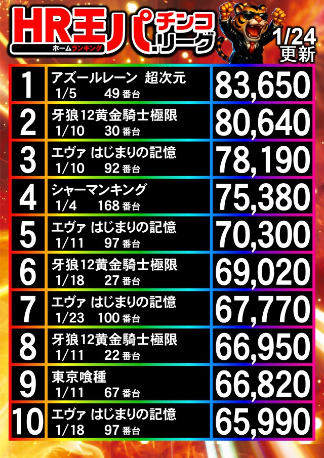 UFO出雲の最新情報画像