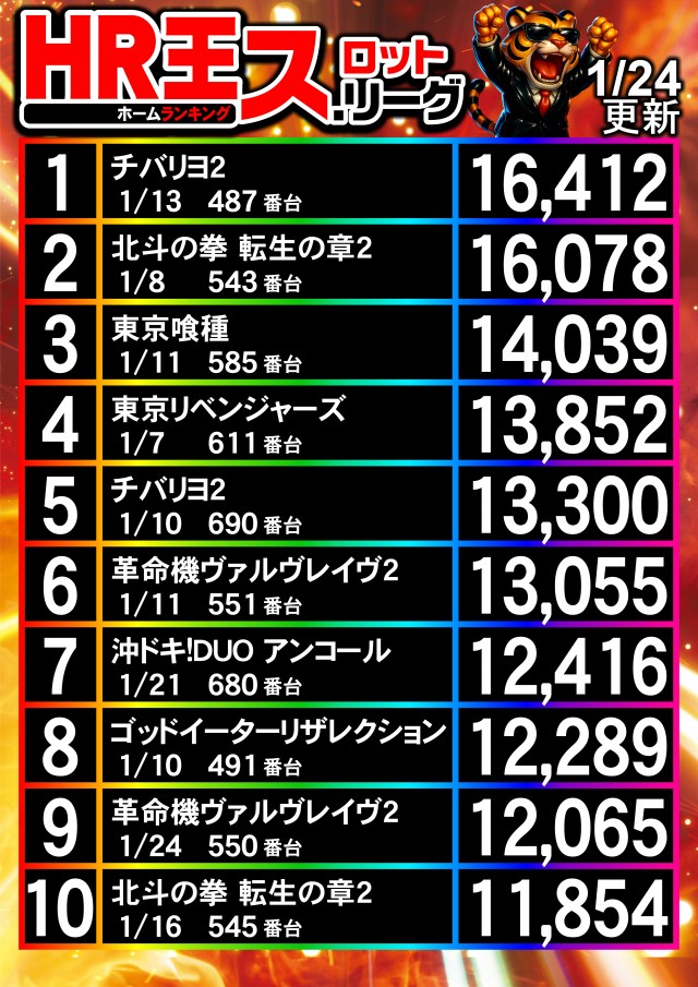 UFO出雲の最新情報画像