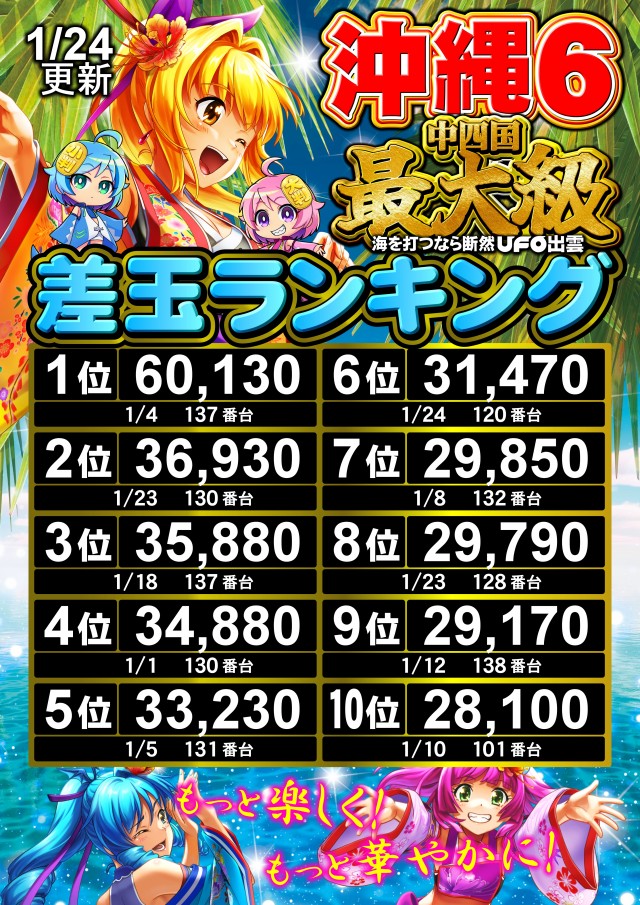 UFO出雲の最新情報画像