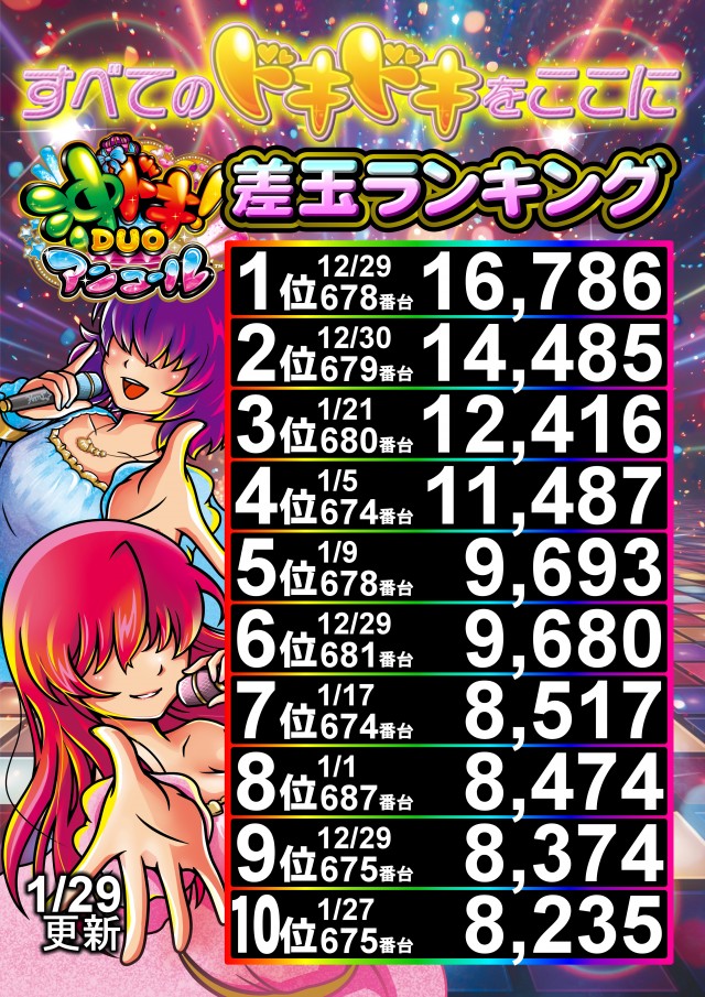 UFO出雲の最新情報画像