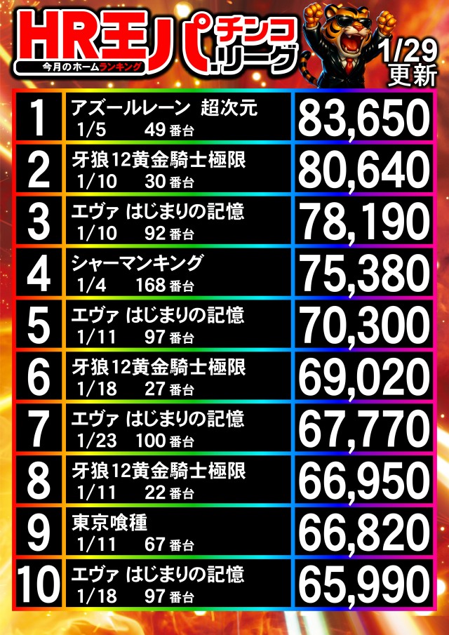 UFO出雲の最新情報画像