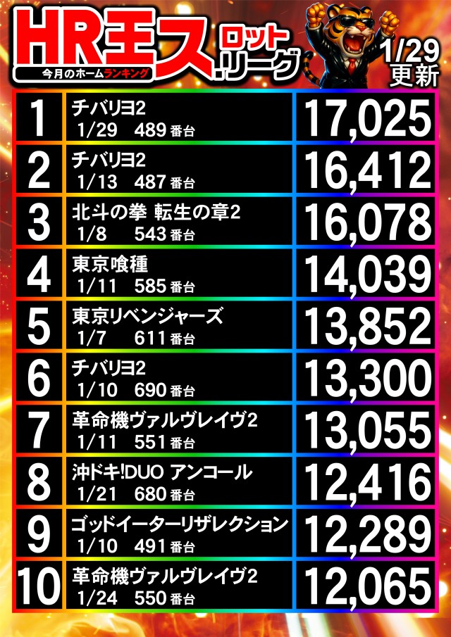 UFO出雲の最新情報画像