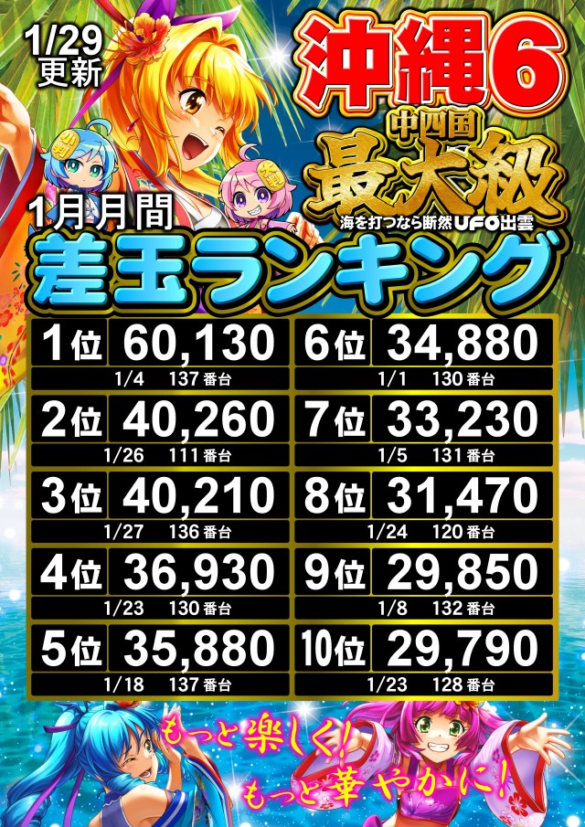 UFO出雲の最新情報画像