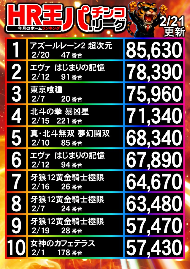 UFO出雲の最新情報画像