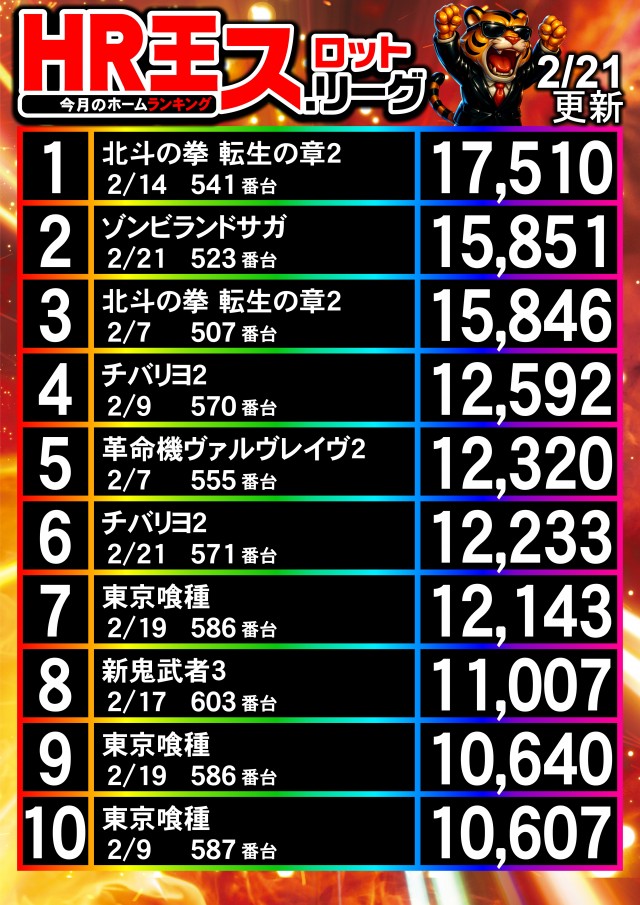 UFO出雲の最新情報画像