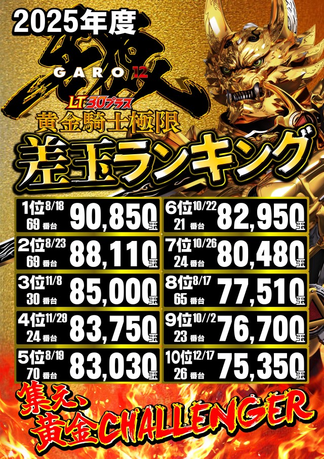 UFO出雲の最新情報画像