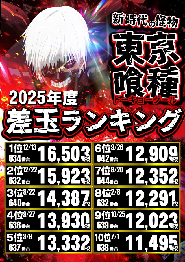 UFO出雲の最新情報画像