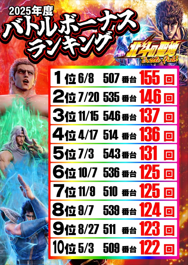 UFO出雲の最新情報画像