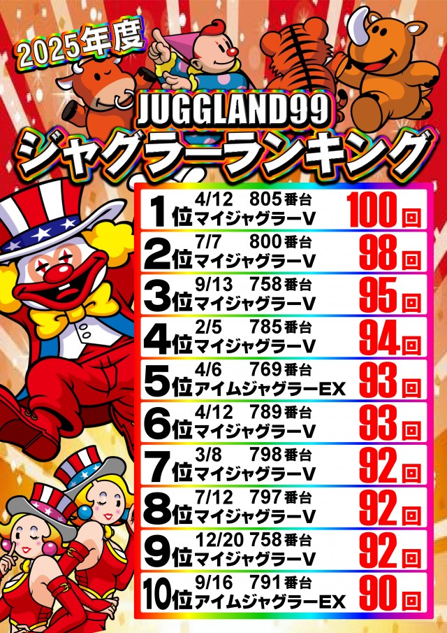 UFO出雲の最新情報画像