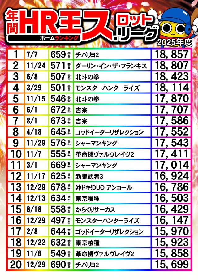 UFO出雲の最新情報画像