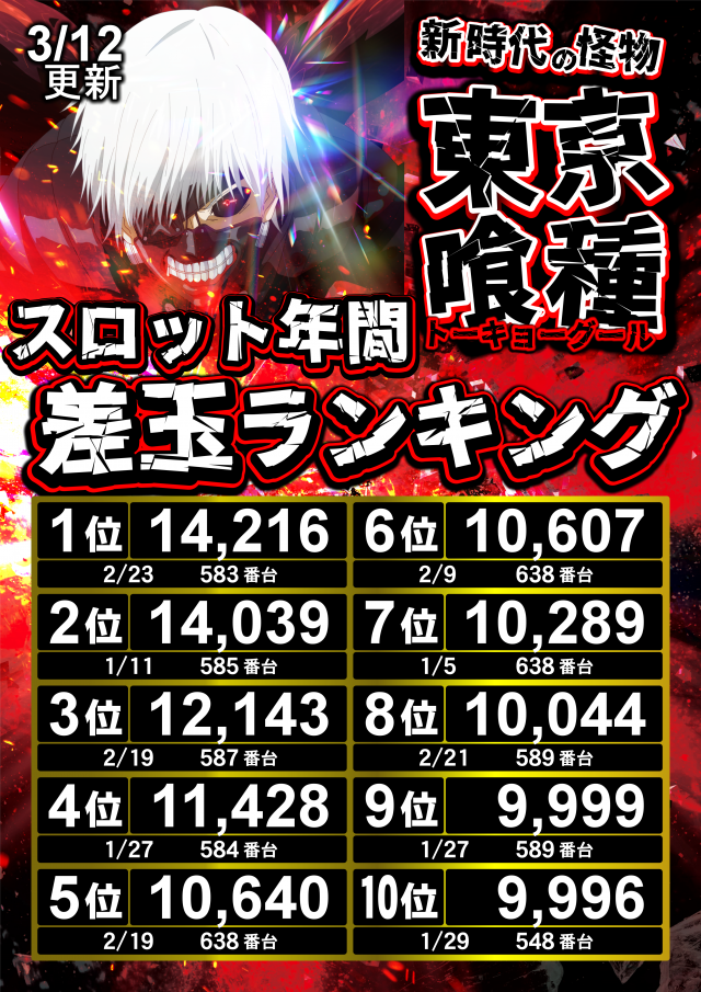 UFO出雲の最新情報画像