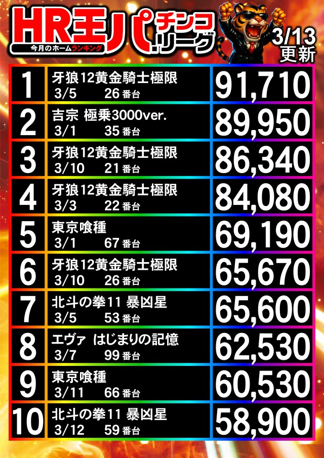 UFO出雲の最新情報画像