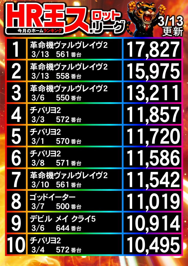 UFO出雲の最新情報画像