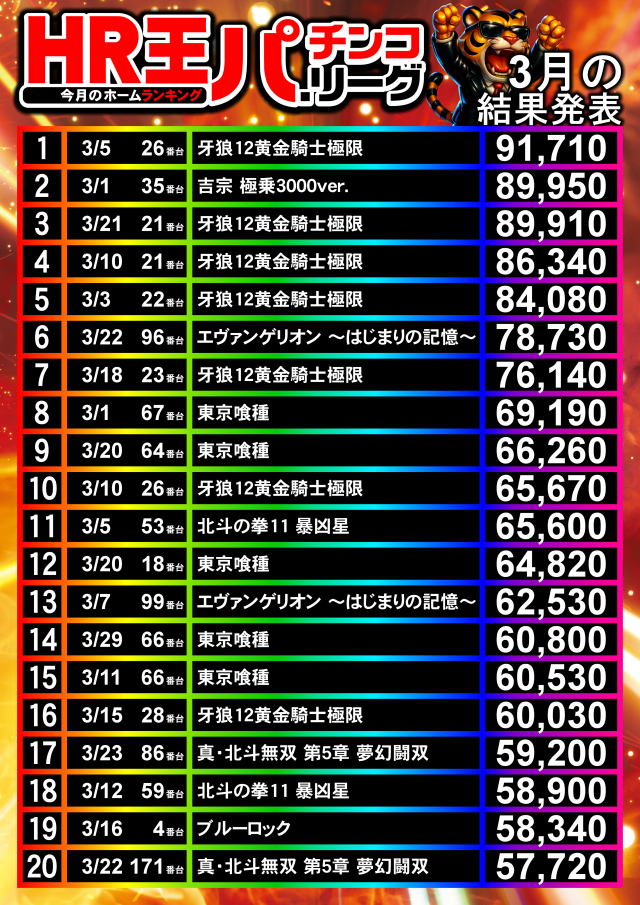 UFO出雲の最新情報画像