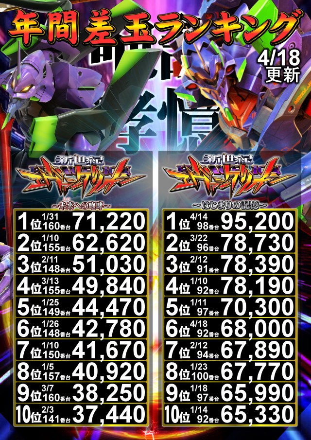 UFO出雲の最新情報画像