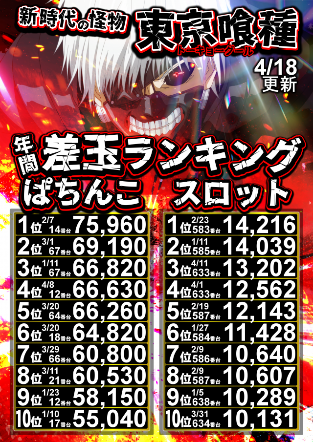 UFO出雲の最新情報画像