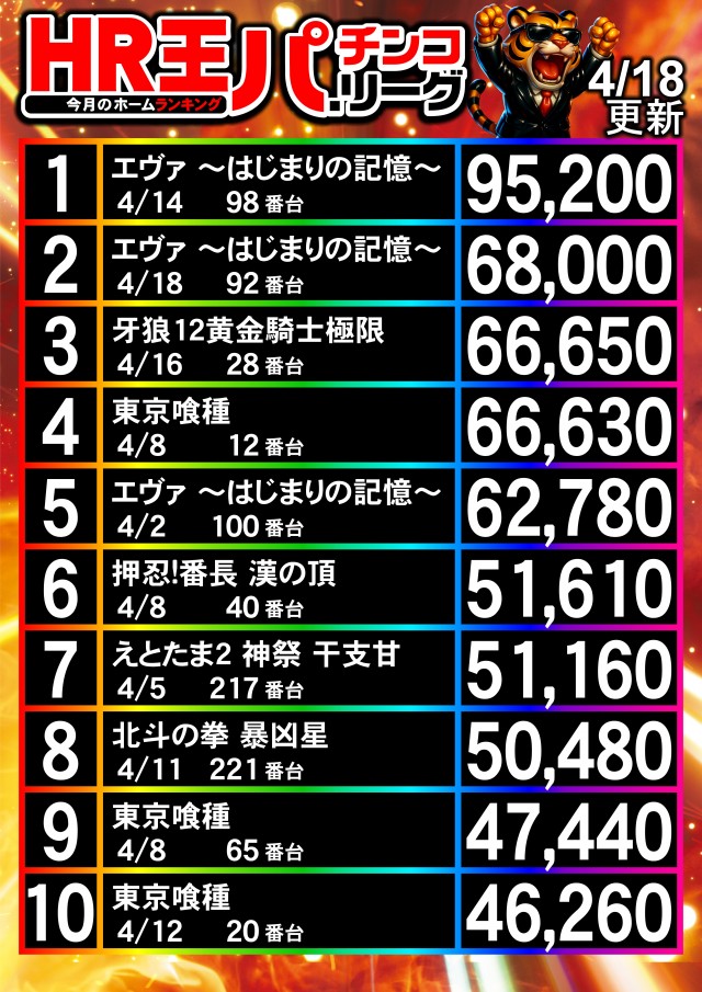 UFO出雲の最新情報画像