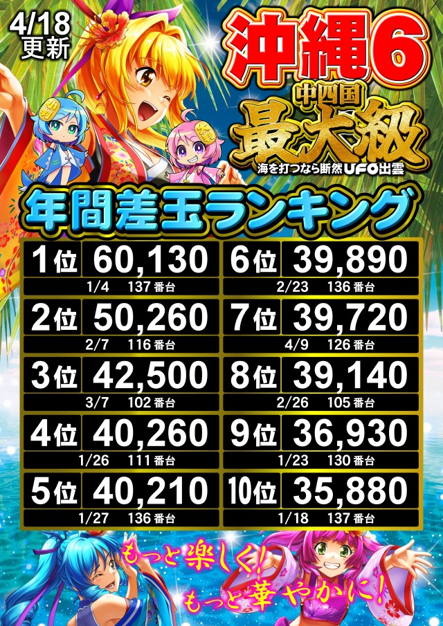 UFO出雲の最新情報画像